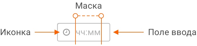 timepicker structure